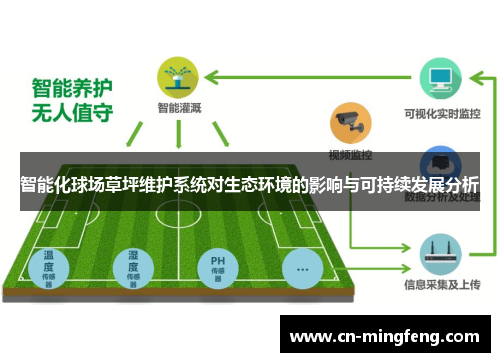智能化球场草坪维护系统对生态环境的影响与可持续发展分析